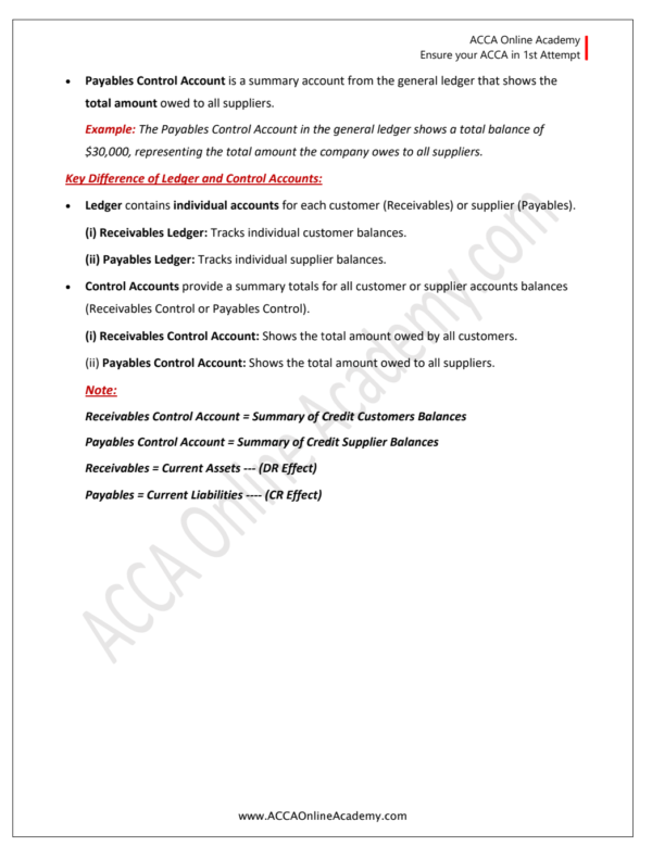 FA-1 Fundamental Concepts – ACCA Online Academy