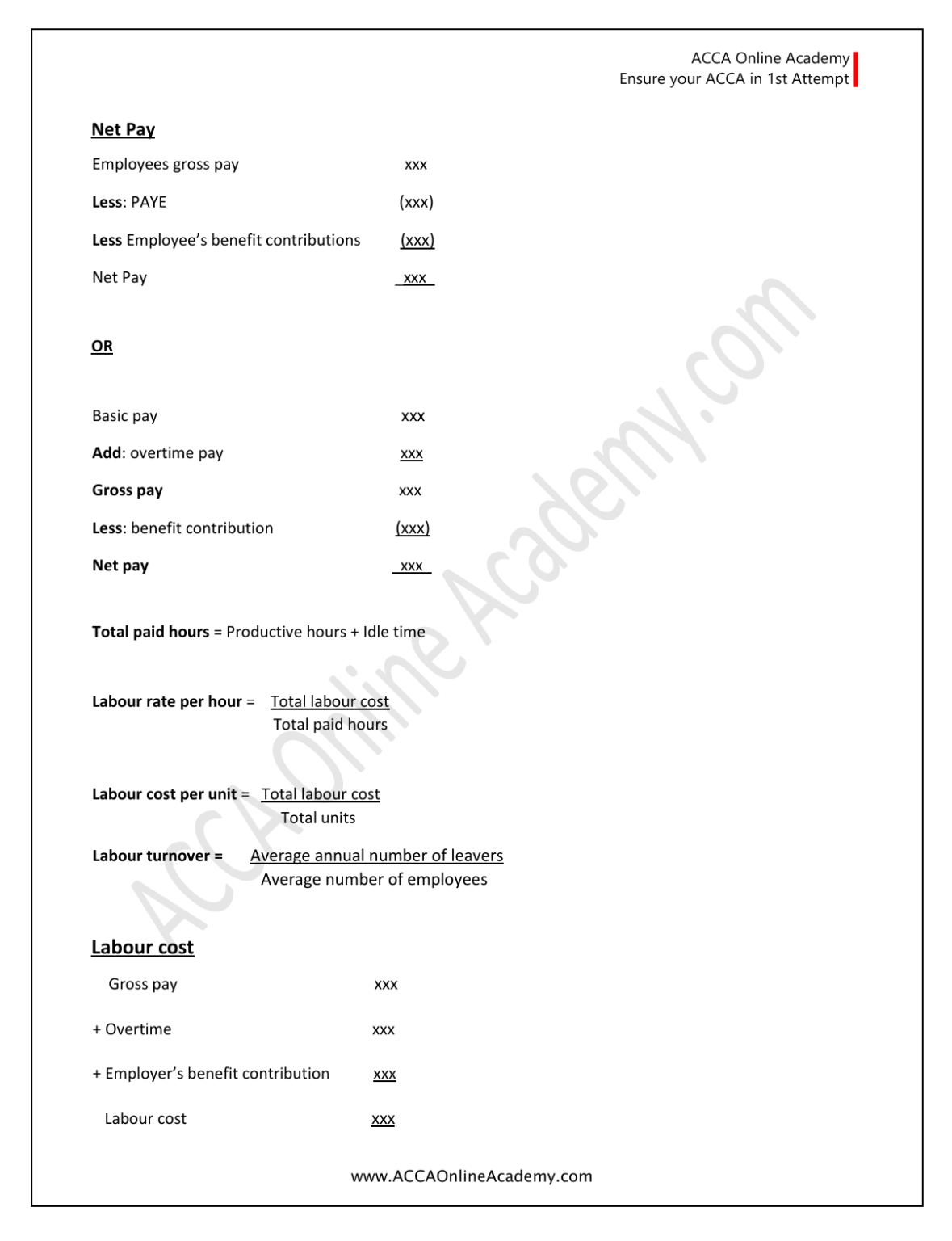 MA-1 Formulas (Chapter-wise) – ACCA Online Academy